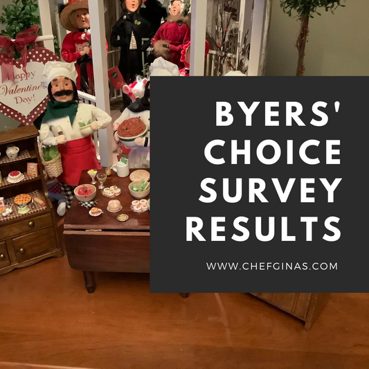 byers-choice-survey-results